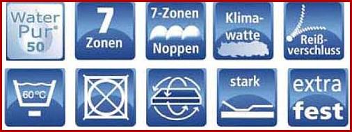 Hn8 Compact 5 KS Ausstattung