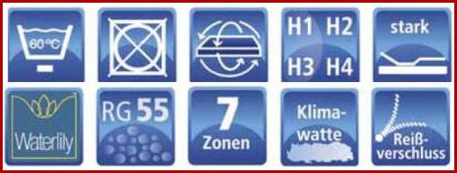 Motion Pro Ks Eigenschaften