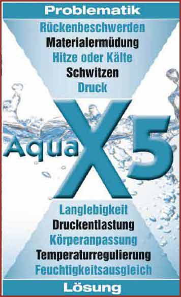 Aqua X5 Light  Eigenschaften