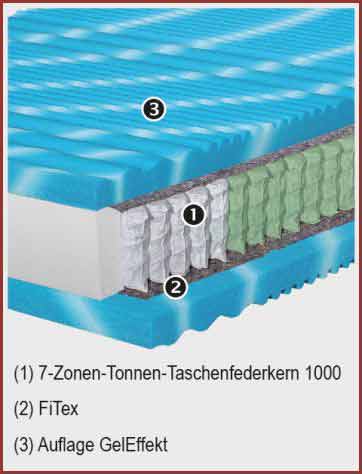 Hn8 Spirit Gel TA Taschenfederkern 1000 Federn