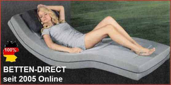 Matratzen Online-shop Betten-Direct