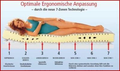 Frau schlft auf einer Orthopdischen Hn8 Matratze